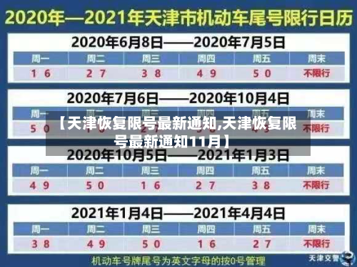 【天津恢复限号最新通知,天津恢复限号最新通知11月】-第2张图片