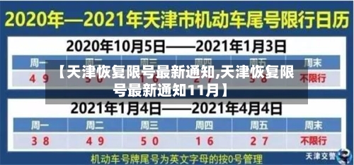 【天津恢复限号最新通知,天津恢复限号最新通知11月】-第1张图片