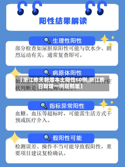 【浙江昨天新增本土阳性60例,浙江昨日新增一例是那里】