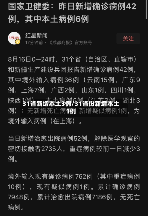 31省新增本土3例/31省份新增本土1例-第2张图片