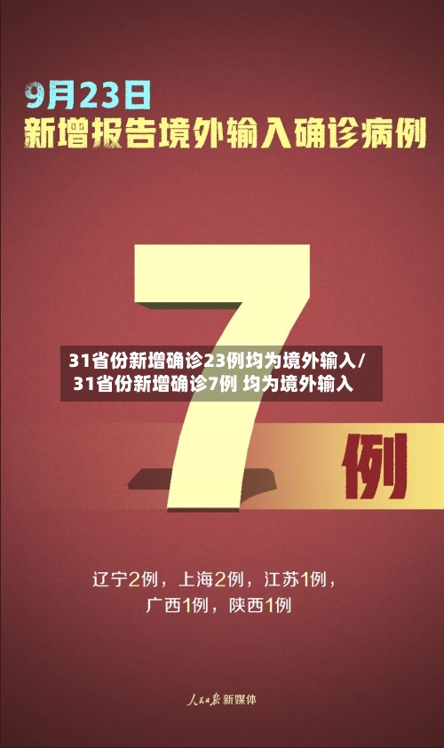 31省份新增确诊23例均为境外输入/31省份新增确诊7例 均为境外输入-第2张图片