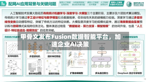 甲骨文发布Fusion数据智能平台，加速企业AI决策