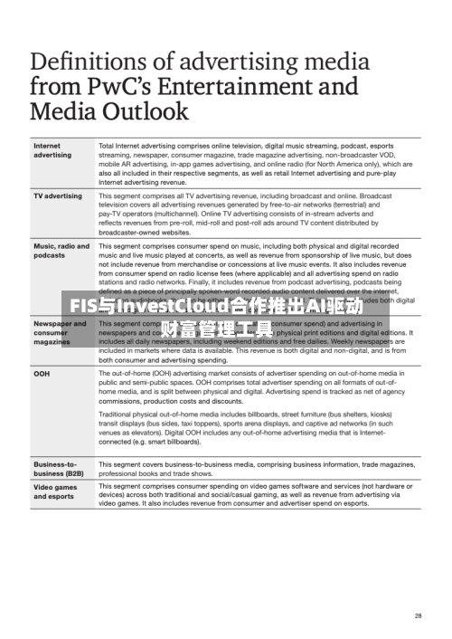 FIS与InvestCloud合作推出AI驱动财富管理工具