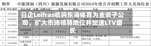 日企Leifras收购东海体育为全资子公司,扩大市场领导地位并加速LTV增长