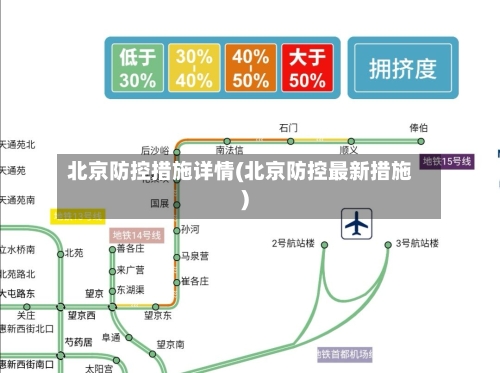 北京防控措施详情(北京防控最新措施)-第2张图片