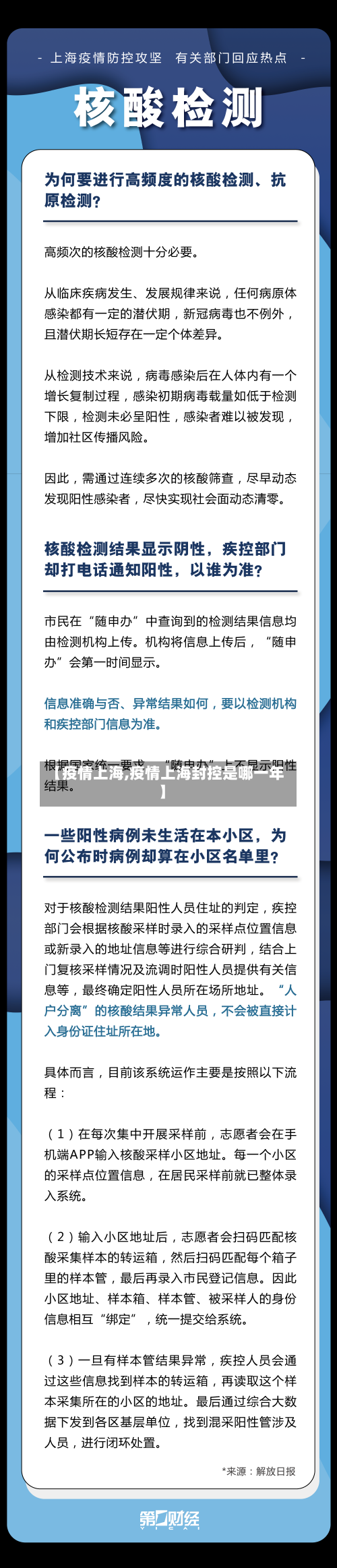 【疫情上海,疫情上海封控是哪一年】