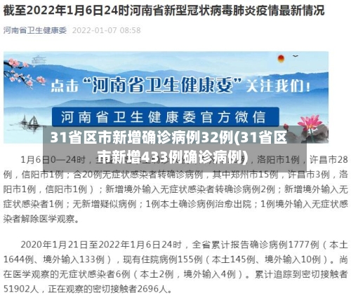 31省区市新增确诊病例32例(31省区市新增433例确诊病例)