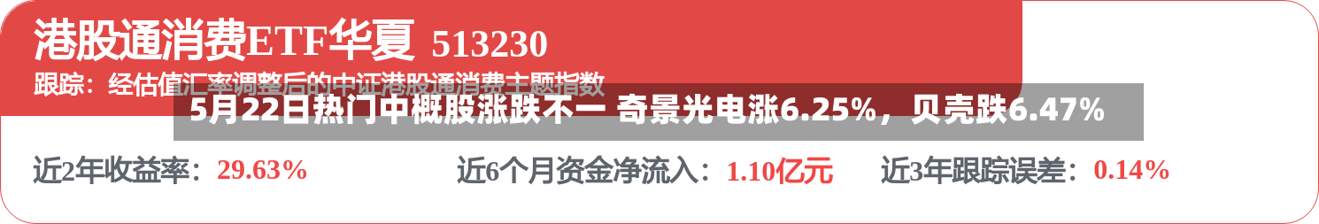 5月22日热门中概股涨跌不一 奇景光电涨6.25%	，贝壳跌6.47%-第2张图片