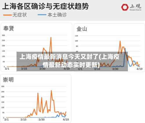 上海疫情最新消息今天又封了(上海疫情最新动态实时更新)