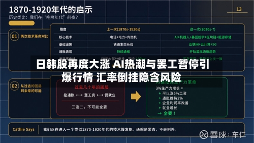 日韩股再度大涨 AI热潮与罢工暂停引爆行情 汇率倒挂隐含风险-第2张图片