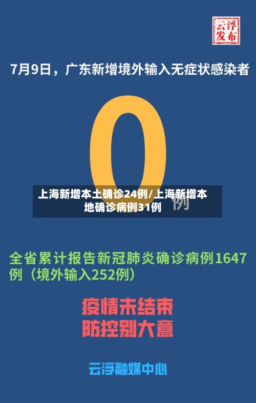 上海新增本土确诊24例/上海新增本地确诊病例31例