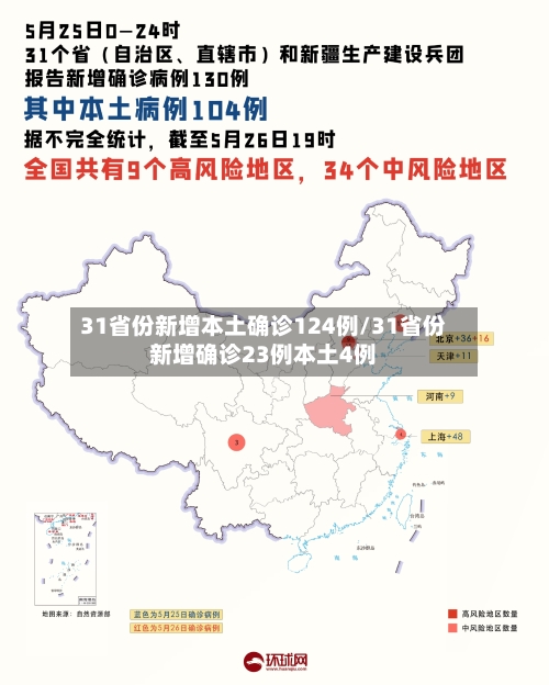 31省份新增本土确诊124例/31省份新增确诊23例本土4例-第2张图片