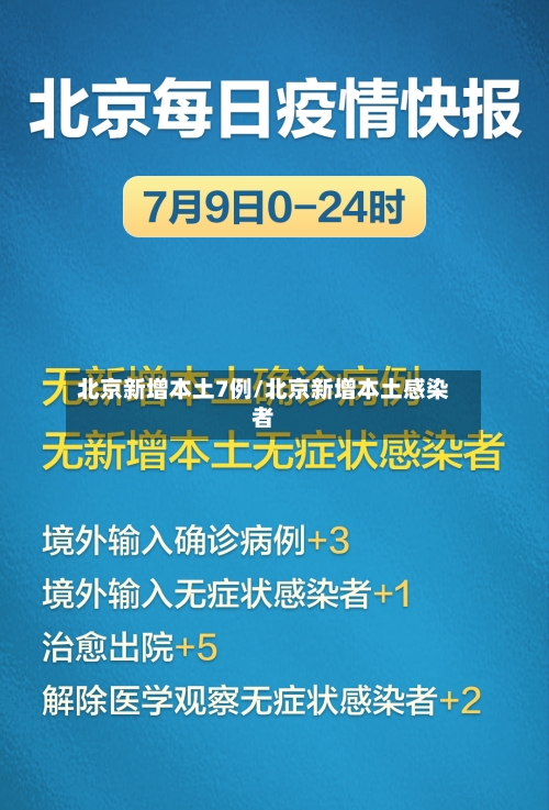 北京新增本土7例/北京新增本土感染者
