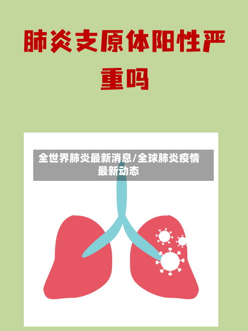 全世界肺炎最新消息/全球肺炎疫情最新动态