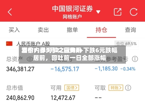 酒价内参5月22日费用发布：洋河梦之蓝M6+下跌6元跌幅居前，回吐前一日全部涨幅-第2张图片