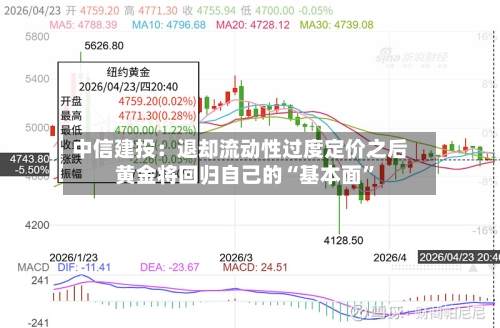中信建投:退却流动性过度定价之后 黄金将回归自己的“基本面”