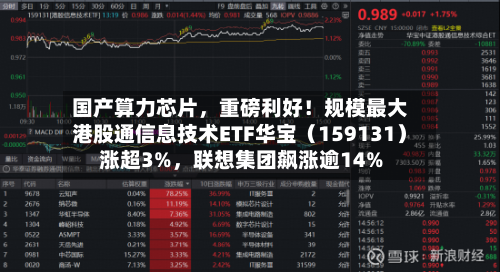 国产算力芯片，重磅利好！规模最大港股通信息技术ETF华宝（159131）涨超3%，联想集团飙涨逾14%-第3张图片