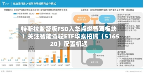 特斯拉监督版FSD入华点燃智驾板块！关注智能驾驶ETF华泰柏瑞（516520）配置机遇-第2张图片