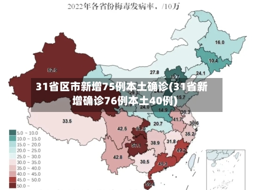 31省区市新增75例本土确诊(31省新增确诊76例本土40例)